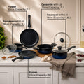 Aura Granite Cookware Set of 5pcs