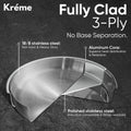 TriClad Cookware Set of 7pcs