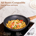CeraStone Granite Frying Pan