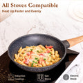 CeraStone Granite Cookware Set 10 pcs