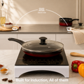 Aura Granite Cookware Set of 5pcs