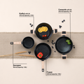 Ceracook Ceramic Cookware Set of 4pcs