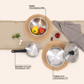 TriClad Cookware Set of 7pcs